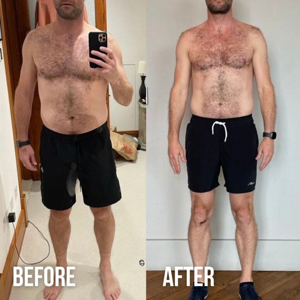 Personal Trainer London Results